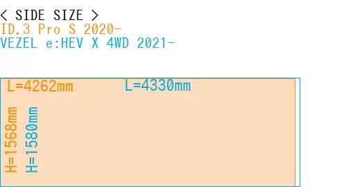 #ID.3 Pro S 2020- + VEZEL e:HEV X 4WD 2021-